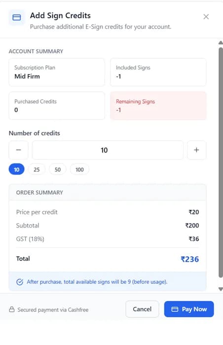 Add Sign Credits modal with credit quantity, order summary, GST, and Pay Now