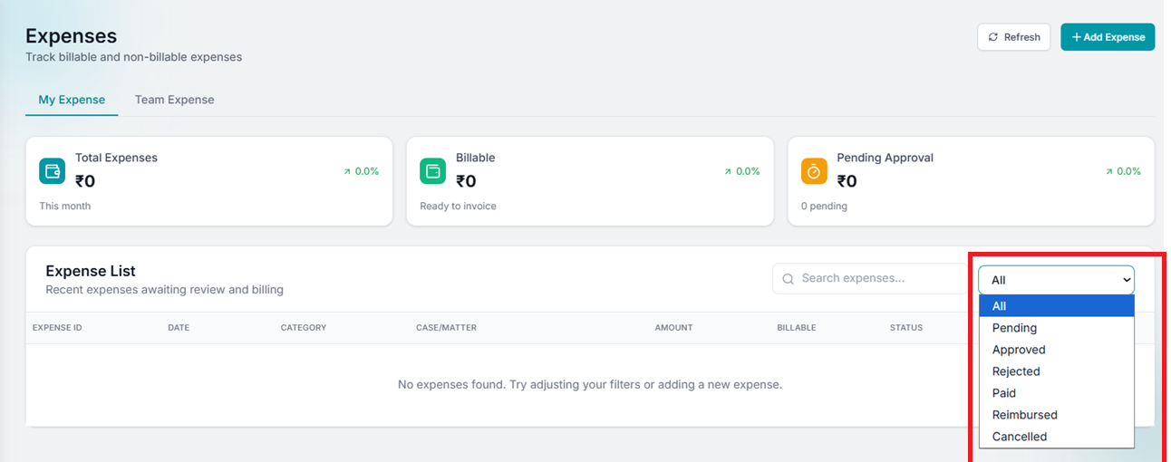 Status dropdown options