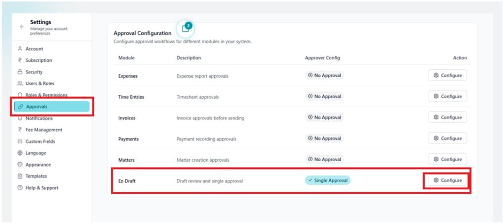 Approval Configuration table with Ez-Draft Single Approval and the Configure button highlighted
