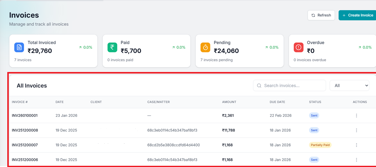 Finalize invoice creation
