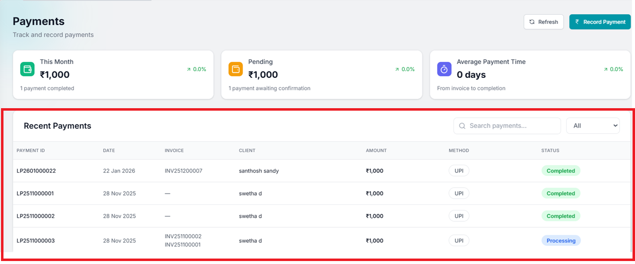 Recent payments verification